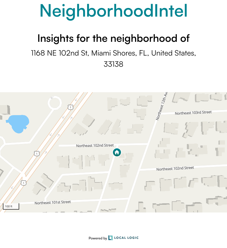 Screenshot of NeighborhoodIntel