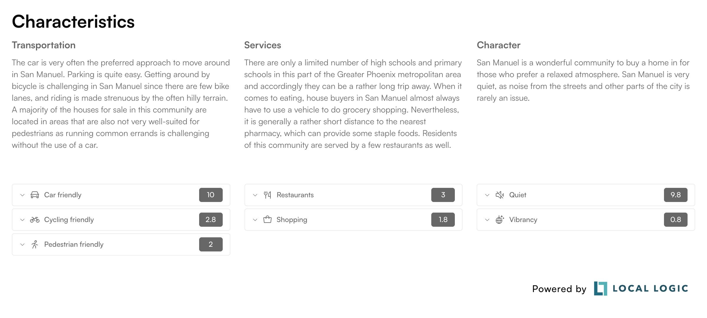 Capture d'écran des SDK NeighborhoodWrap