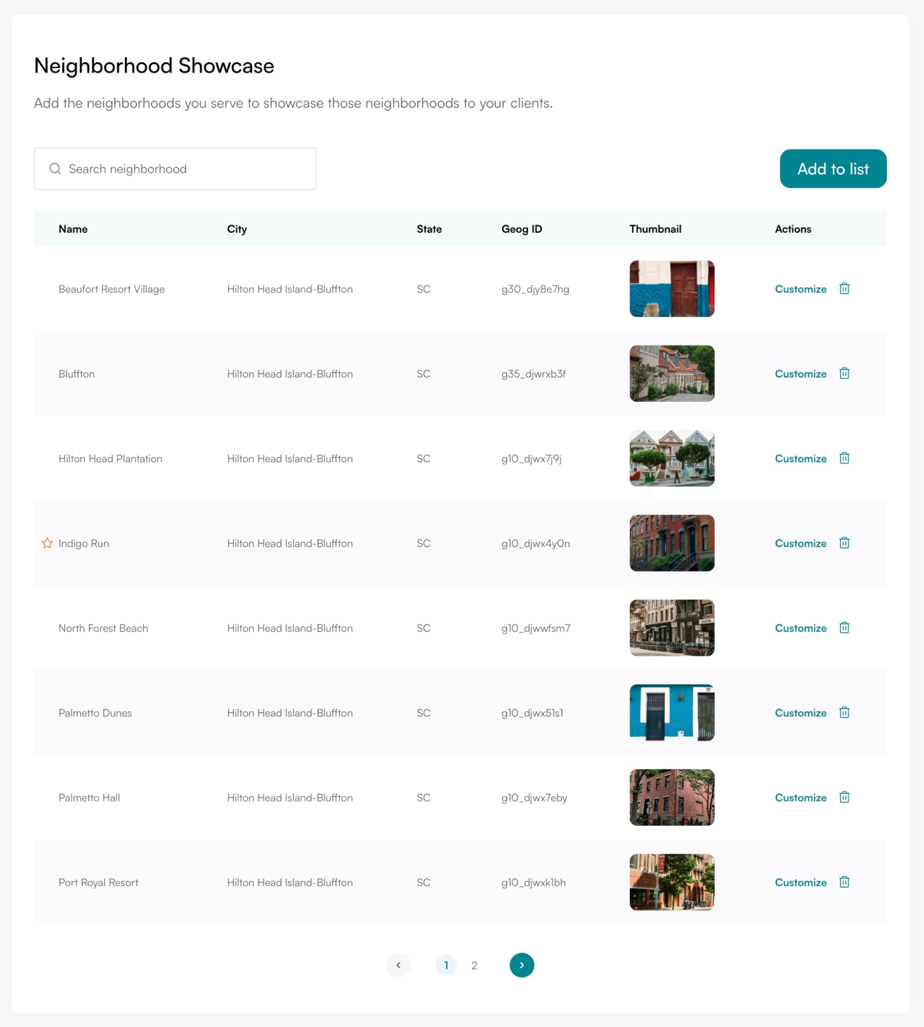 Capture d'écran de l'interface de la liste Showcase de l'application Neighborhood Management